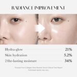Medicube Collagen Glow Booster Milk Serum - Twist & Click - Radiance & Hydration with Niacinamide, Milk Protein Extract, Hydrolyzed Collagen - Illuminates & Firms Skin - Korean Skin Care, 0.50 fl oz - Image 5