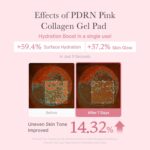 MEDICUBE PDRN Pink Collagen Toning Gel Toner Pad (70 Pads) - Image 9