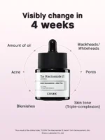 COSRX Niacinamide 15 Serum | Acne & Pore Refining 20ml - Image 2