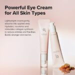 Beauty Of Joseon Revive Eye Serum: Ginseng + Retinal - Image 6
