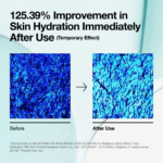 ANUA PDRN HYALURONIC GLOW PAD 180ml - Image 4