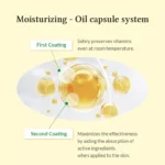 Dr. Althea Gentle Vitamin C Serum 30ml - Image 9