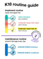 K18 BIOMIMETIC HAIRSCIENCE -Full-Size Leave-In Molecular Repair Hair Mask 50mL - Image 5