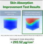 Vt Cosmetics Reedle Shot 300 50Ml - Image 8