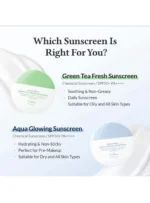Dr.Althea Aqua Glowing Sunscreen - Image 6